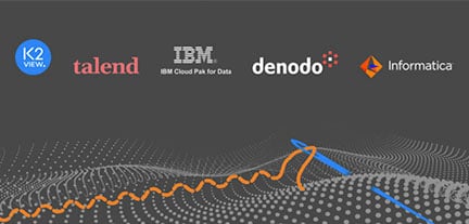 K2View Data Fabric Vendors and Market Guide