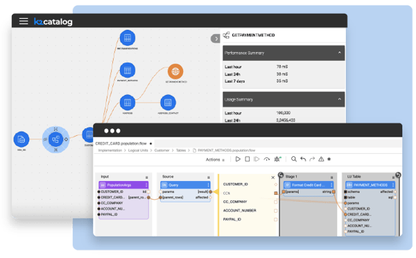 Data catalog-driven automation Data catalog-driven automation